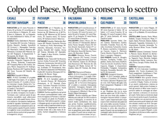 gazzettino 11 12 23